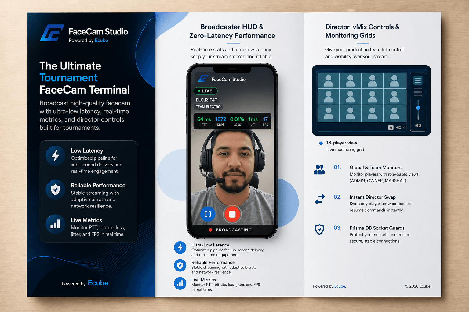 FaceCam Studio project image