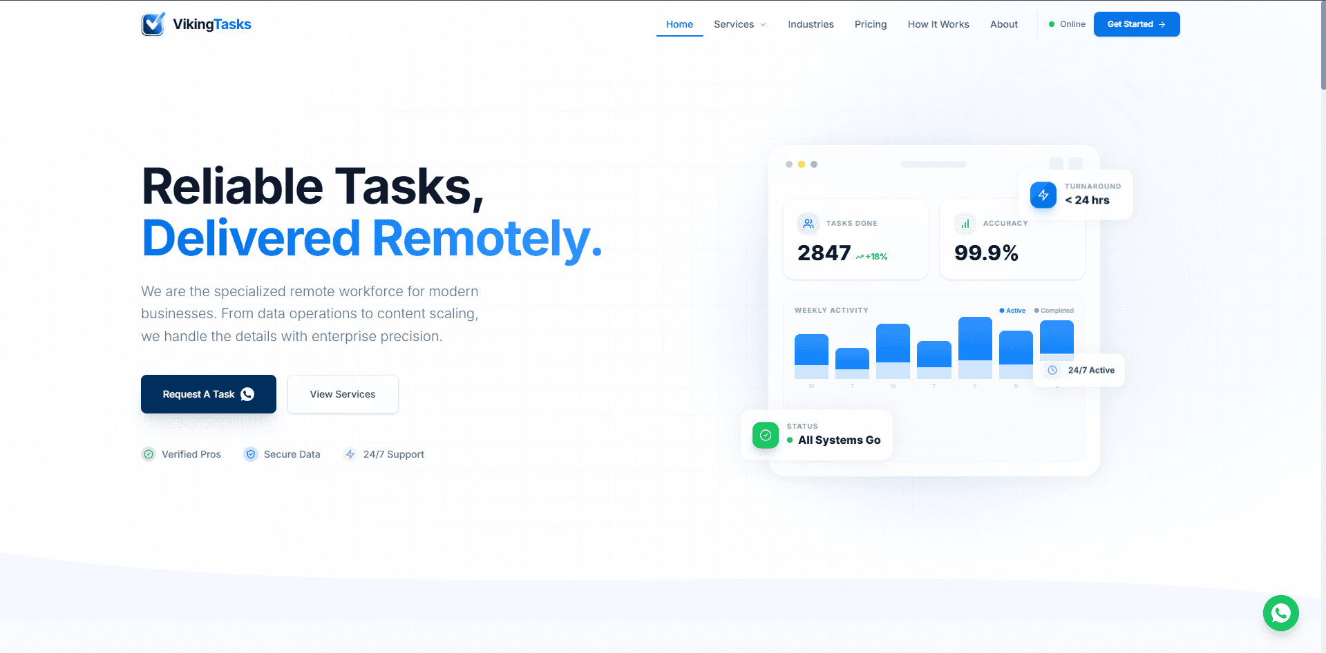 VikingTasks project image
